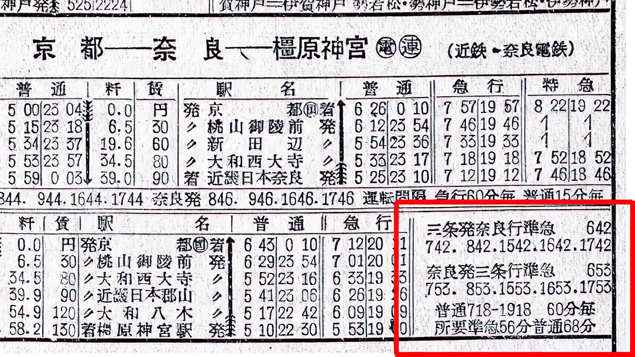 １９５１年の時刻表より