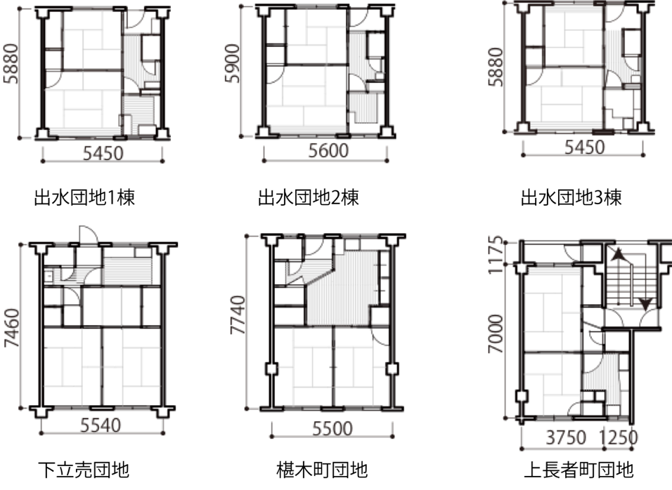 図3.各住棟の住戸平面図