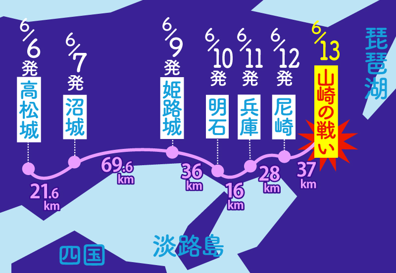 世に名高い「中国大返し」の行程。