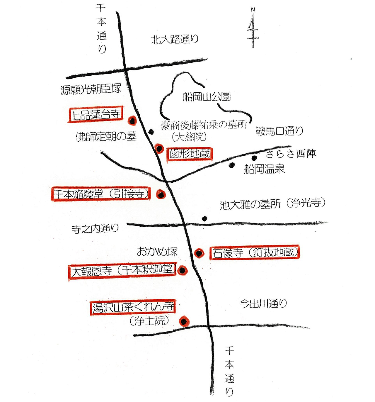 冥界の路への四寺院