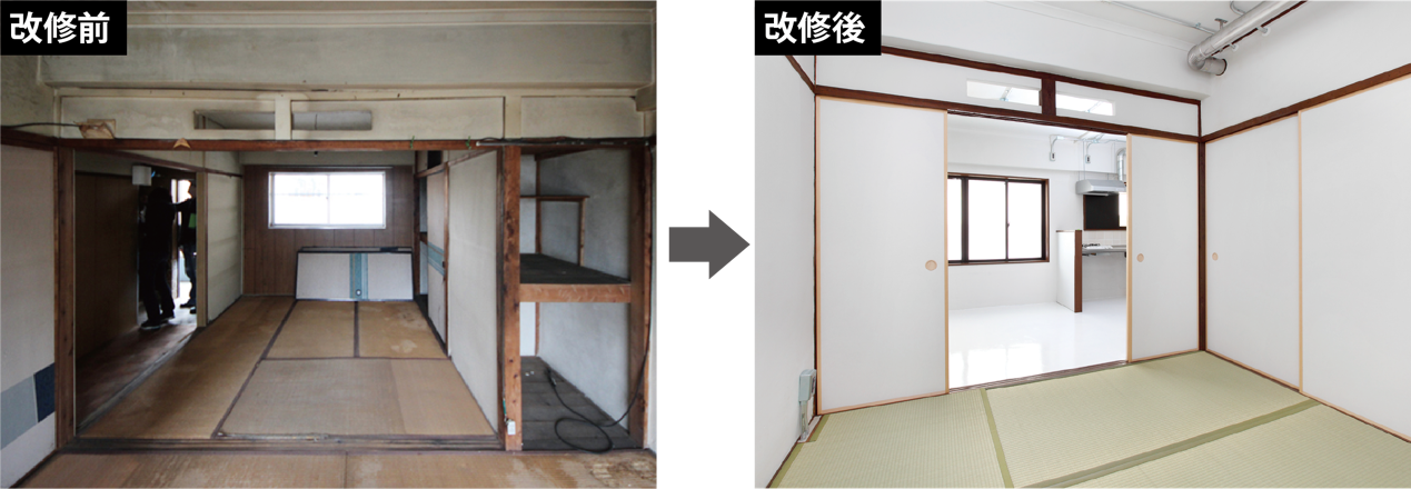 写真4．改修前後のDIY住戸の内観