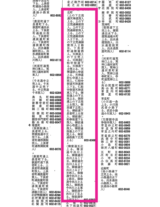 「北町」でジャックされた郵便番号簿