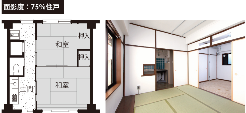 図2．面影度75％のDIY住戸