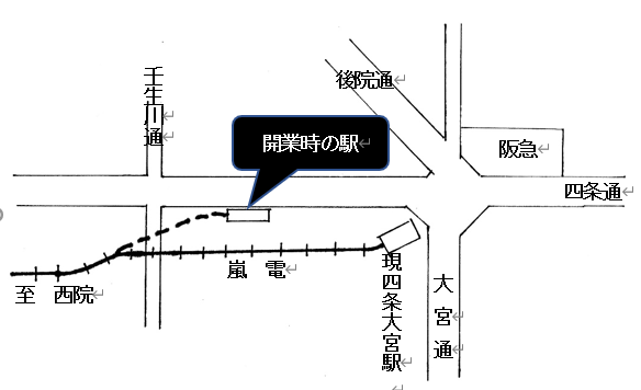 開業時の駅は現在よりも西にあった