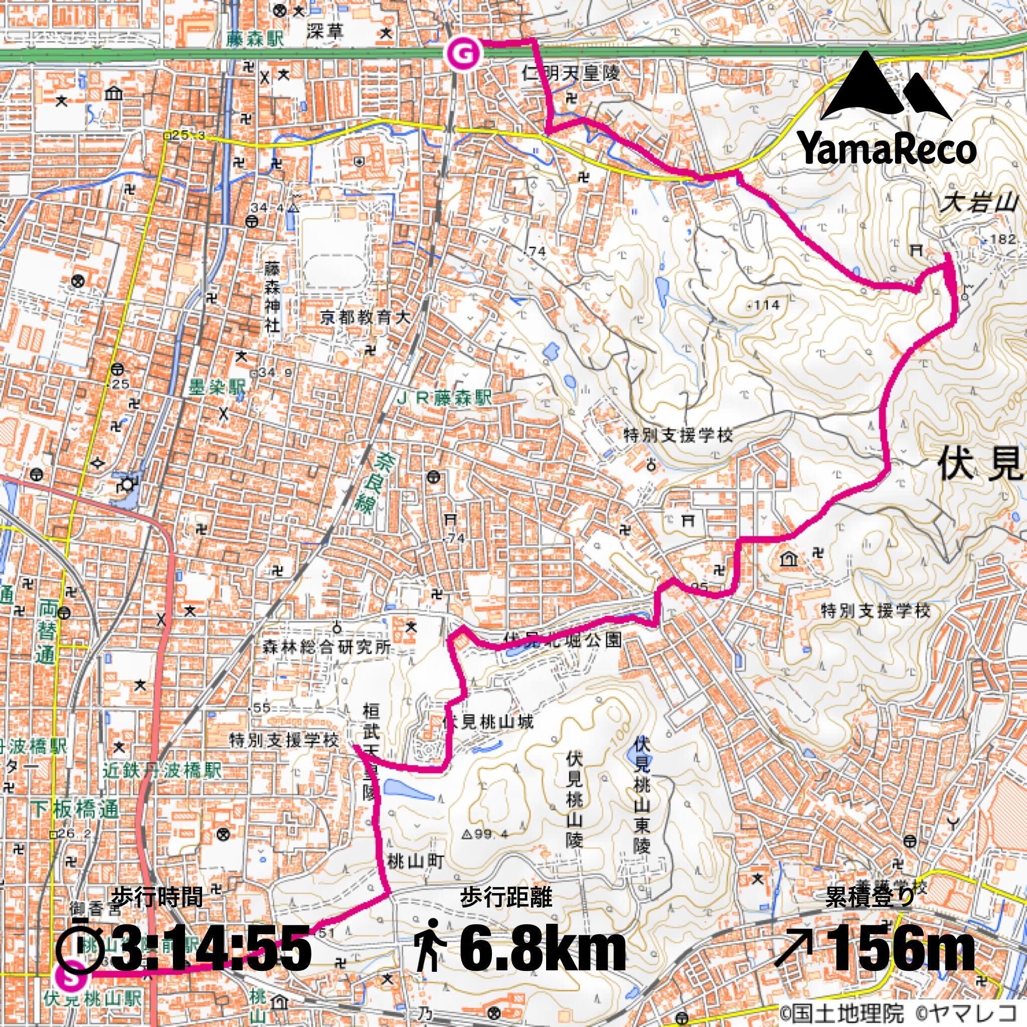 登山アプリ「ヤマレコ」の山行記録